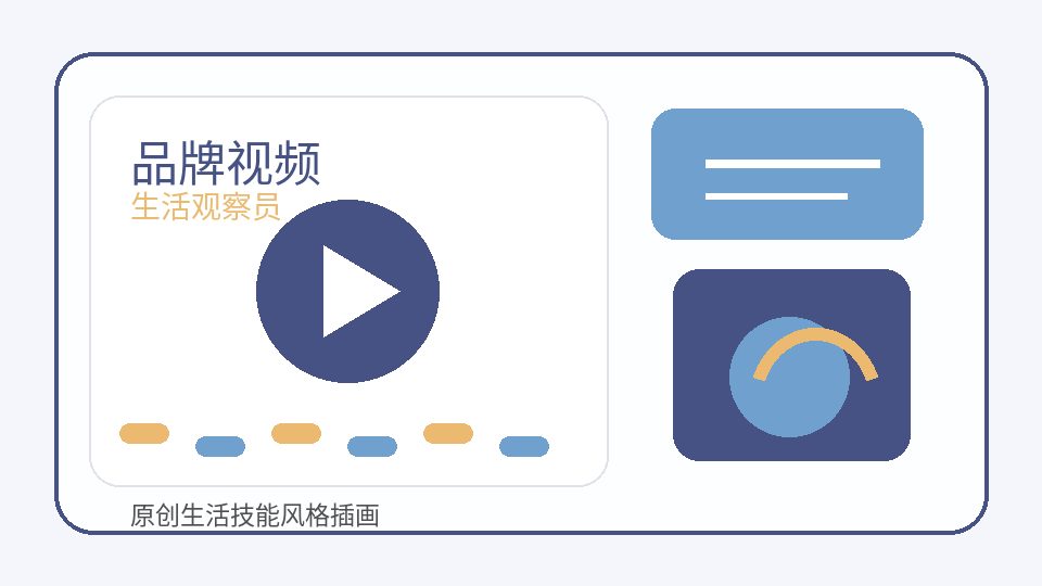 品牌人气作者头像 生活观察员